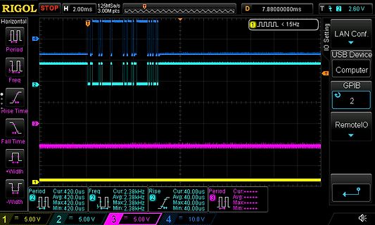 Oszilloskop-Screenshot mit digitalen Signalen
