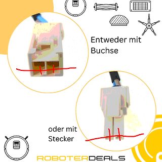Vergleich von Buchse und Stecker eines Anschlusses