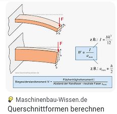 Skizze zur Berechnung des Widerstandsmoments eines Balkens