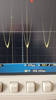 Oszilloskop-Display mit Signalverlauf