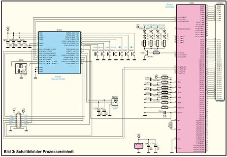 Schaltplan einer Prozessreineinheit mit Mikrocontroller und LCD