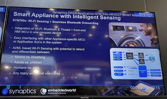 Abfotografierter Bildschirm einer Präsentation über Smart Appliances