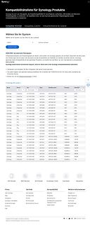 Synology Kompatibilitätsliste für Produkte