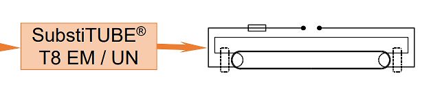 Grafische Darstellung eines SubstiTUBE T8 EM / UN Ersatzes