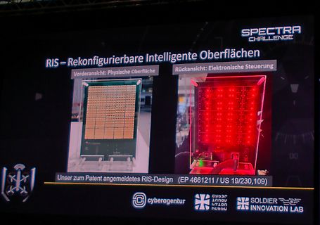 Abfotografierter Bildschirm einer Präsentation über RIS-Design