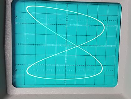 Abfotografiertes Oszilloskop mit Lissajous-Figur