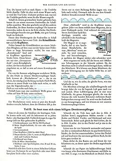 Buchseite über die Funktionsweise eines Detektorempfängers
