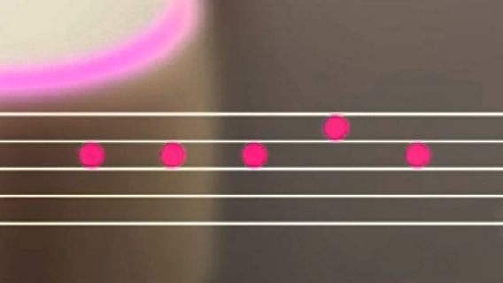 Grafische Darstellung von Datenpunkten auf Linien