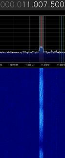Spektrum eines Signals mit Frequenzskala