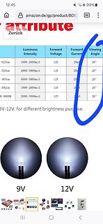 Screenshot einer Amazon-Produktseite mit LED-Spezifikationen