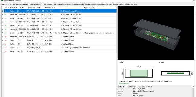 Tabelle mit Gehäuseabmessungen und 3D-Modell