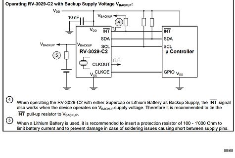 Schaltplan RV-3029-C2 mit Backup-Versorgung