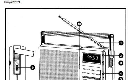 Technische Zeichnung eines Philips D2924 Radios