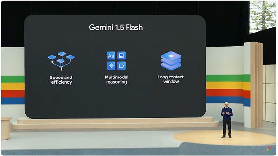 Präsentation von Gemini 1.5 Flash auf einer Bühne