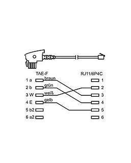 Belegungsschema TAE-F zu RJ11/6P4C
