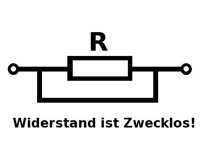 Meme mit Widerstandssymbol
