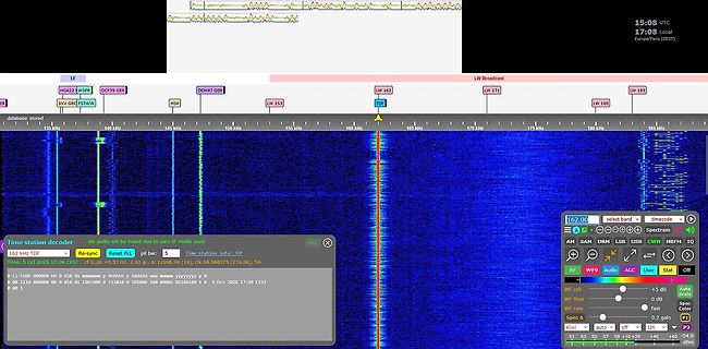Spektrogramm einer Funkfrequenz im Kurzwellenbereich