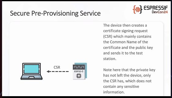 Präsentationsfolie zum Secure Pre-Provisioning Service