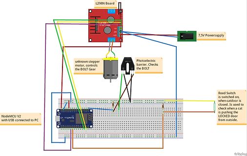 Fritzing-Schaltplan eines Mikrocontroller-Aufbaus mit Motortreiber