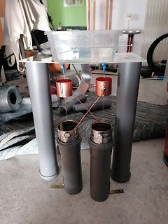 Experimenteller Aufbau mit Wasserbehälter und Metallzylindern
