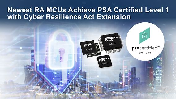 Werbebanner für Renesas RA MCUs PSA Zertifizierung