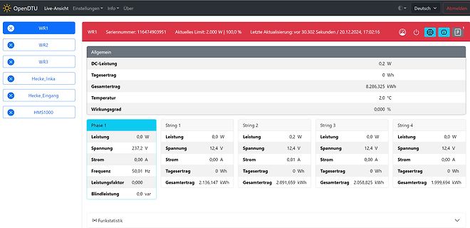 OpenDTU Webinterface mit PV-Anlagendaten