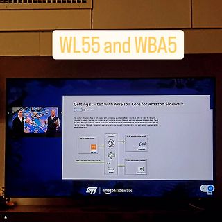 Abfotografierter Bildschirm mit AWS IoT Core Anleitung