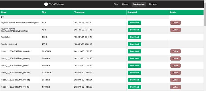 Dateiliste eines ESP-GPS-Loggers