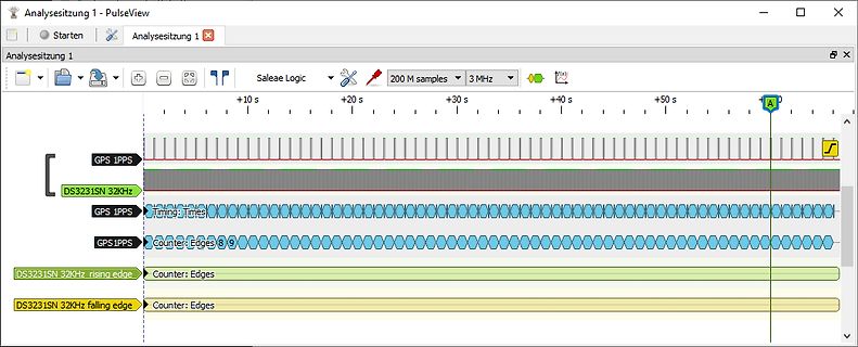 Logikanalysator-Screenshot von GPS und DS3231 Signalen