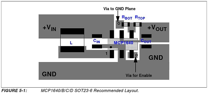MCP1640 SOT23-6 empfohlenes PCB-Layout