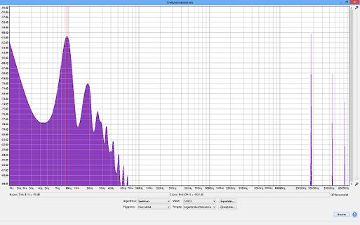 Frequenzanalyse Diagramm