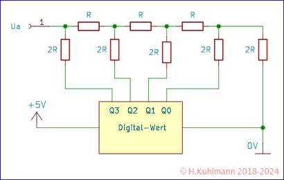 Schaltplan eines Widerstandsnetzwerks zur Digitalisierung