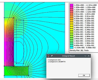 Simulation der Magnetfeldstärke