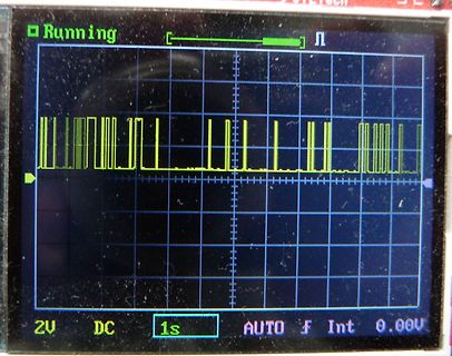 Oszilloskop-Display mit digitalem Signal