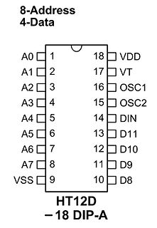 Pinbelegung des HT12D ICs