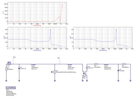 Simulation einer Schaltung mit Frequenzgang-Diagrammen