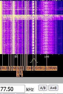 Ausschnitt eines Spektrogramms mit Frequenzangabe