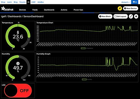 Dashboard mit Temperatur- und Feuchtigkeitsanzeige