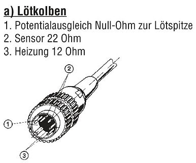 Skizze der elektrischen Widerstände eines Lötkolbens