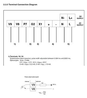 Terminal Connection Diagram und Schaltplan eines Optokopplers