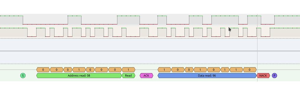 Logikanalysator-Auszug eines I2C-Protokolls
