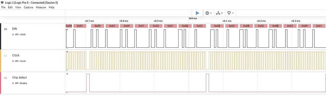Logikanalysator Screenshot SPI Kommunikation