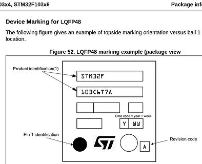 Beispiel für die Markierung eines LQFP48-Gehäuses