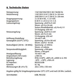 Technische Daten eines Netzteils