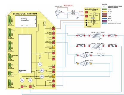 Schaltplan EF285 / EF287 Mainboard