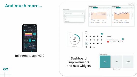 Präsentation von IoT Remote App v2.0 und Dashboard-Widgets