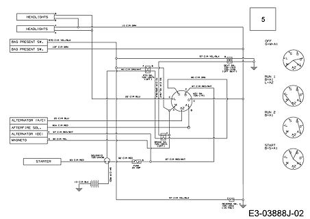 Schaltplan eines Fahrzeug-Elektroniksystems
