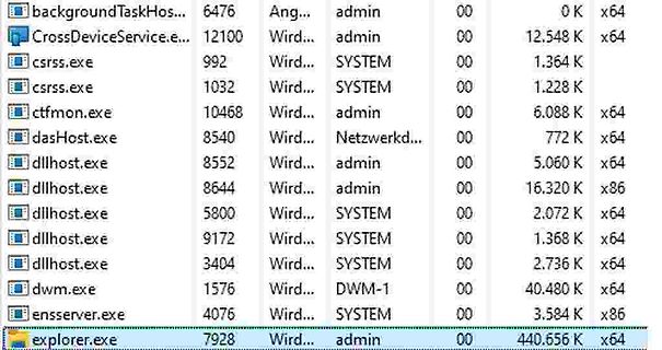 Task-Manager Prozessliste