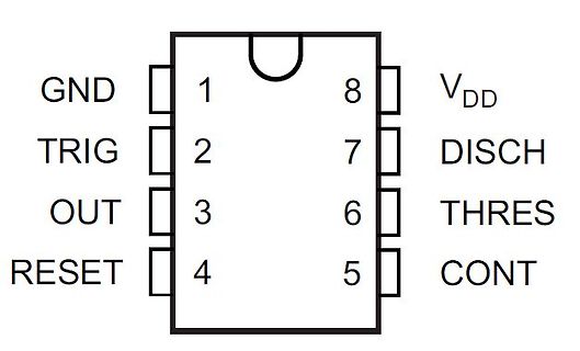 Pinbelegung eines integrierten Schaltkreises