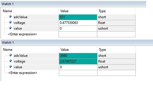 Screenshot eines Debuggers mit Variablenwerten